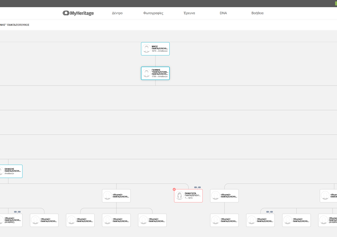 Current screenshot of Pantazopoulos-Family.gr